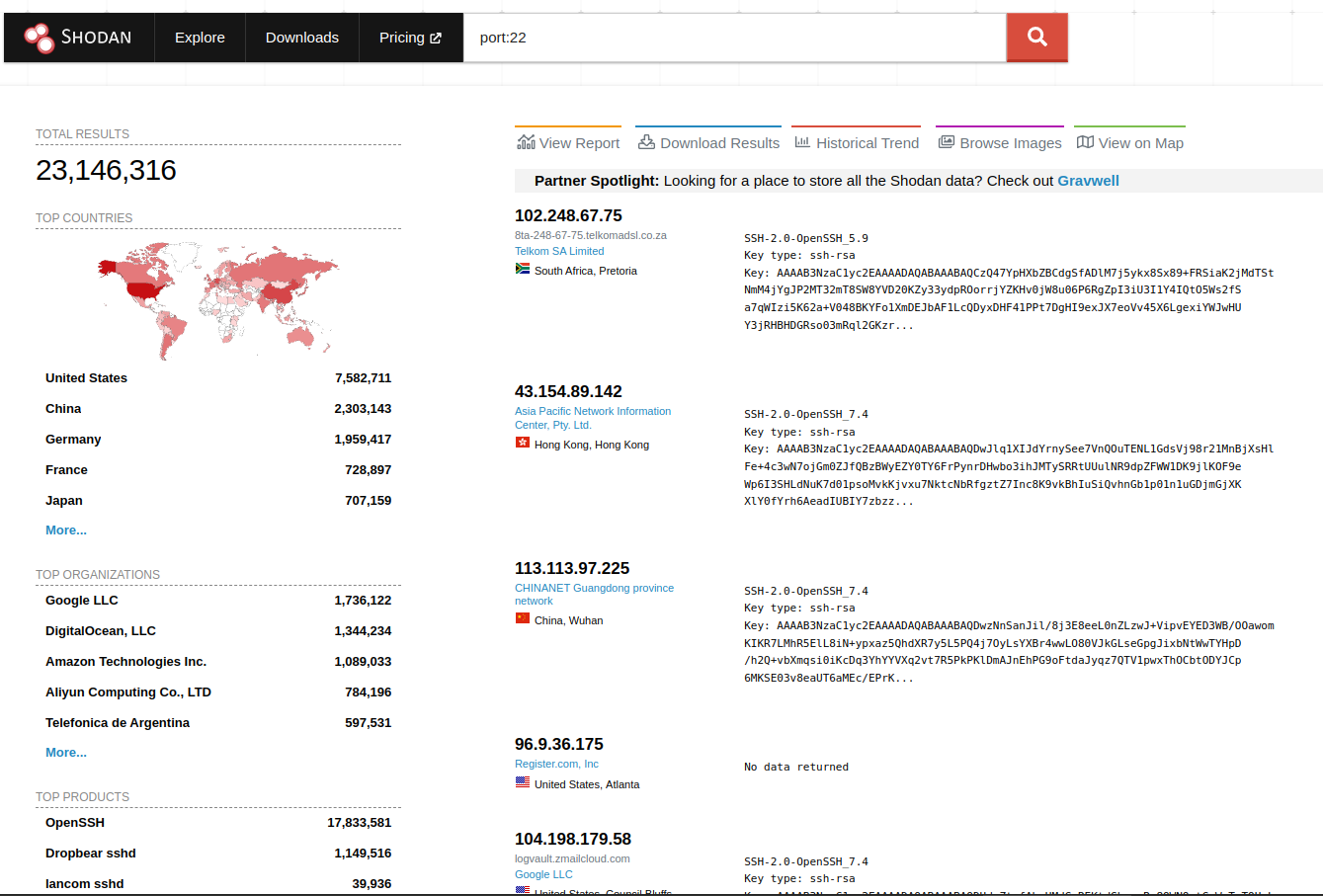 Shodan.io tips and tricks